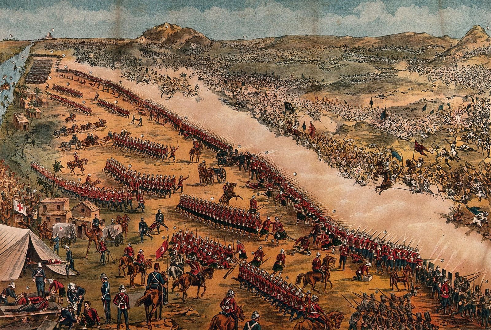 The Battle of Omdurman